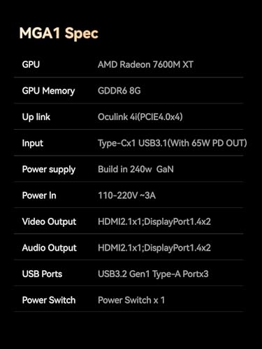 Image of MINISOFURM MGA1 Mini eGPU Dock Station,AMD Radeon RX 7600MXT,8GB GDDR6,Oculink 4i(PCIE4.0x4),1xHDMI2.1 & 2XDP1.4 Video Output,3xUSB3.2 Type-A Ports,Build in 240W GaN, ATX /SFX Support
