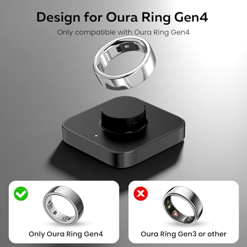 Underhub Compatible with Oura Ring Gen 4 (Size 10) Charger Fast Charging Dock with Infrared Sensing,Auto Stop Protection, Indicator, Non-Slip Base, Charger for Smart Ring Includes 59 Inch USB-C Cable by underhub - Used condition - Image 2