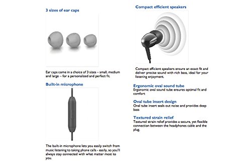 Philips SHE3905SL - vue 3