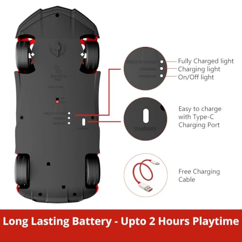 Image of Convertible Remote Control Car | Rechargeable Battery 2+ Hours Playtime | Bright Headlights & Taillights | Manually Openable Roof & Doors | Made in India (Red)