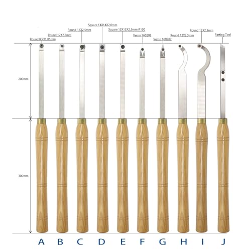 1PCS Carbide Tipped Wood Turning Tools 20 Inch Hollower Finisher Rougher Detailer Parting With Wooden Handle and Cutter(B)