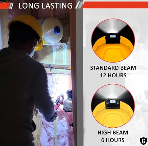 Rechargeable Headlamp - Headlamp for Keeping Hands Free, Headlights and LED Flashlight, Hard Hat Lamp and Firefighter Helmet Light (Direct Mount)