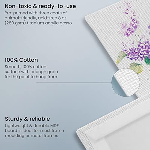 ARTEZA Canvas Board, Multi Pack of 28, 12.7 x 17.8, 20.3 x 25.4, 22.9 x 30.5, 27.9 x 35.6 cm, Primed, 100% Cotton Art Canvas Panels with Recycled Core