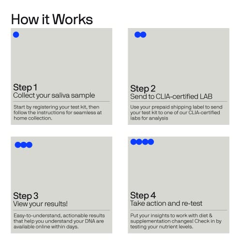 Rootine Nutrigenetics Test, Learn How Your Dna Impacts Your Nutrients, Analyzes 50+ Genetic Variations, At Home Collection Kit, Fast Results From Clia-Certified Labs, For Men And Women #TOP1