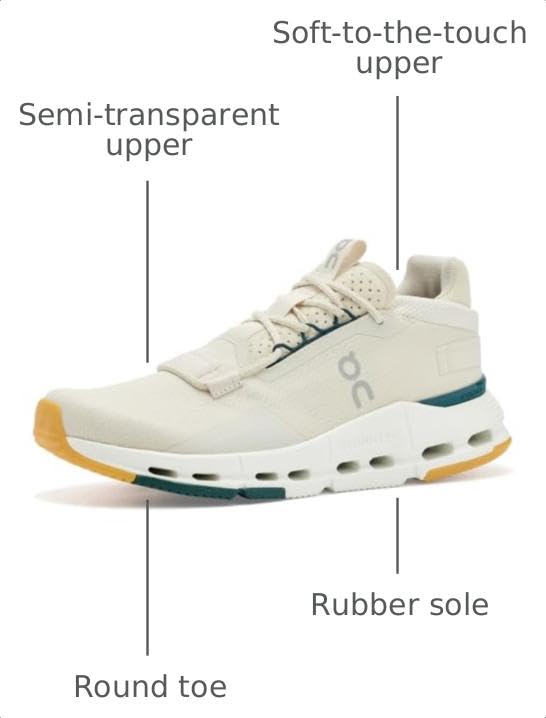 Image of On Women's Cloudnova 2 Sneakers