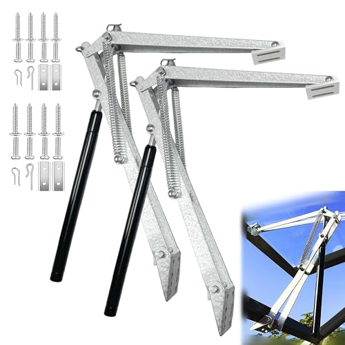 XISOCO Greenhouse Window Opener 2PCS Auto Vent