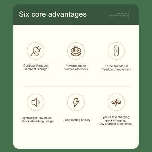 Elektrikli Köpürtücü - Düşük Kaymaz Otomatik - El Tipi Elektrikli Süt Köpürtücü,Ev Kullanımı, Restoran, Kafe, Kamp, Seyahat, Fırıncılık, Latte ve Sıcak Çikolata için - Görsel 6