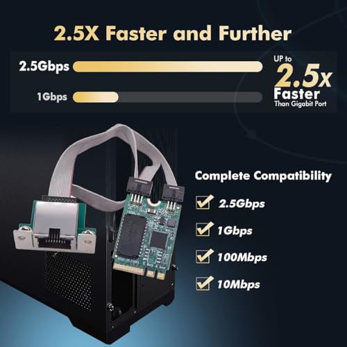 Adaptador de red Ethernet LAN de 2500 Mbps (2,5 Gbps) para placa base de escritorio: NGFF A+E-Key a RJ45 miniatura 4
