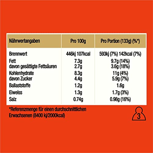 Ben’s Original Sauce - Multipack - Süß-Sauer ohne Zuckerzusatz (6 x 395g) I Rotes Cremiges Curry (6 x 400g), 12 Gläser (6 x 395g I 6 x 400g)