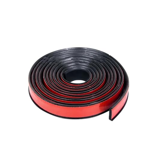 Aileron sourcil pour roue de voiture : protégez votre carrosserie