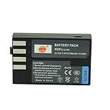 100% A + Batterie-Zelle; reale Kapazit?t