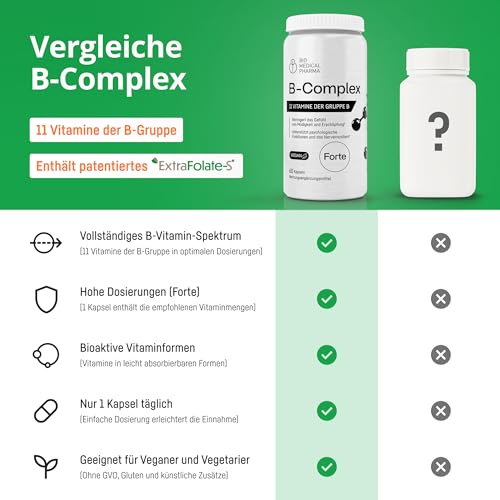 Witamina B Complex Wysoka Dawka – Wszystkie 11 Witamin B + 3 Aktywne Formy (Metylokobalamina, Folian, P-5-P) – Dla Energii, Układu Nerwowego i Psychiki – Wegańska, Bez Dodatków (60 Kaps., 2 Miesiące)