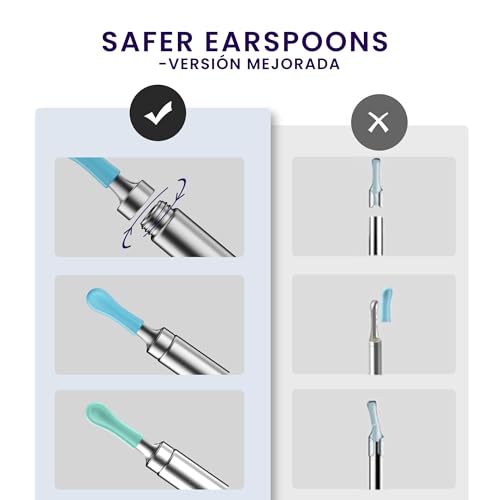 BebirdPro Ohrenschmalz Entferner Otoskop R1, 1080P HD Ohrenreiniger mit Kamera, Otoskop mit Licht, Weitwinkel Otoskop IP67 Wasserdicht Ohrreiniger für Erwachsene,Kinder,iOS,Android