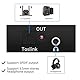 HDMI ARC zu Optischem SPDIF und 3.5mm Jack Audio Converter, 192 KHz HDMI ARC Audio Extractor Splitter für Soundbar, Heimkino-System