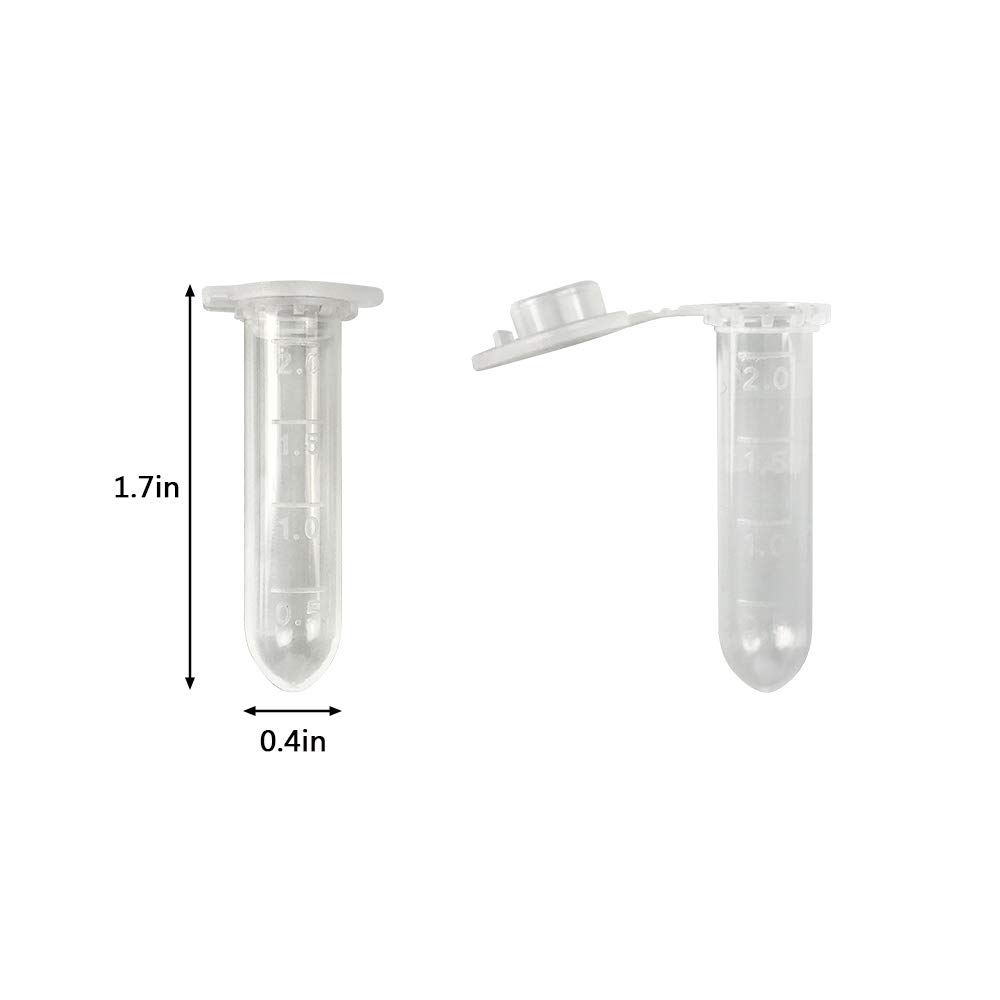 Productos de Laboratorio y Ciencias