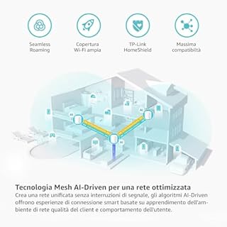 TP-Link Deco X1500(2-pack) Router WiFi 6 Mesh AX1500Mbps, 2 Porte Ethernet Gigabit, Controllo Parental, Router e Ripetitore, Compatibile con Amazon Alexa, 2 Pezzi con Copertura Fino a 370 ㎡