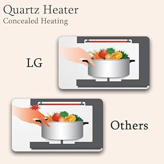 LG 28 L Convection Microwave Oven (MC2846BV, Black, Health Plus Menu, Indian Cuisine, Tandoor Se, Steam Clean & Stainless Steel Cavity)