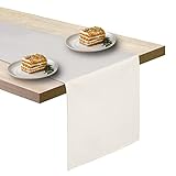 ✅ 【MULTIFUNCIONAL】 Los caminos de mesa de terciopelo no solo se pueden usar con manteles individuales, manteles y servilletas para decorar su mesa de comedor, sino también para decorar su mesa de comedor, tocador, mesa de café, cajón, barra, mesita de noche y más. Los manteles de terciopelo también son adecuados para Navidad, Semana Santa y bodas/fiestas.