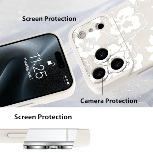MZELQ for iPhone 17 Pro Max Case 2025, Silicone Rose Floral Flower Cute Pattern, Camera Protection Soft Slim Phone Cover for Girls Women -White by MZELQ - Used condition - Image 4