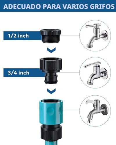 Miniatura 5 de Eneacro Enrollador Manguera Jardin De 30 M Cartucho De Manguera De Pared Con Pistola Pulverizadora De 10 Funciones Y Función De Enrollado Automático, Garden Hose Reel