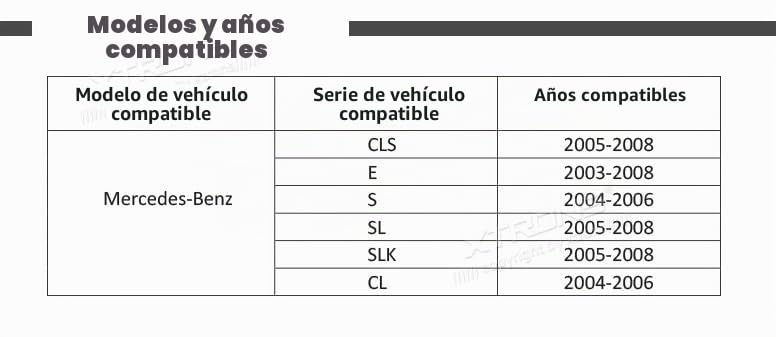Decodificador de fibra óptica XTRONS para radio Mercedes Benz CL CLS E S 5