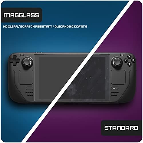 Magglass Tempered Glass Designed for Steam Deck Matte Screen Protector (7" inch) Anti-Glare Full Coverage Guard