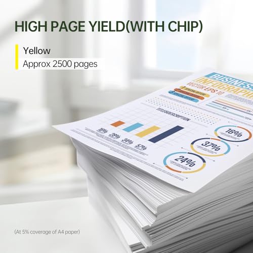 Image of with Chip 218A Toner Cartridge Replacement for HP 218A 218X Toner for Color Pro 3201dw; Color Pro MFP 3301cdw 3301fdw 3301sdw Printers (Yellow)