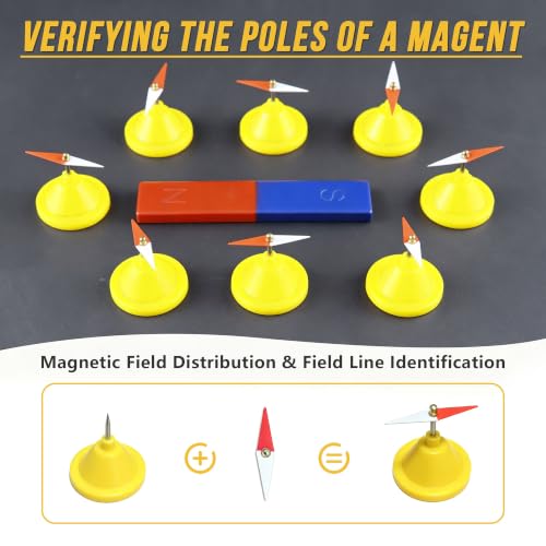 JIOEWVELL Magnetic Science Experiment Kit, STEM Physics Learning Set with Magnets, Compass, Magnetic Experiment Accessories, Over 10 Kinds of Science Experiments Eduactional Physics Toy Gift for Kids - Image 4