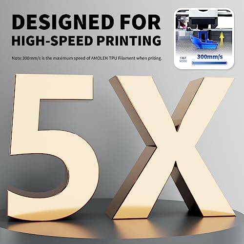 Image of AMOLEN TPU 3D Printer Filament, Transparent Multicolor Rainbow TPU 1.75mm, Color Change Flexible Soft TPU 3D Printing Filament Supports High Speed, 1kg Spool(2.2lbs)