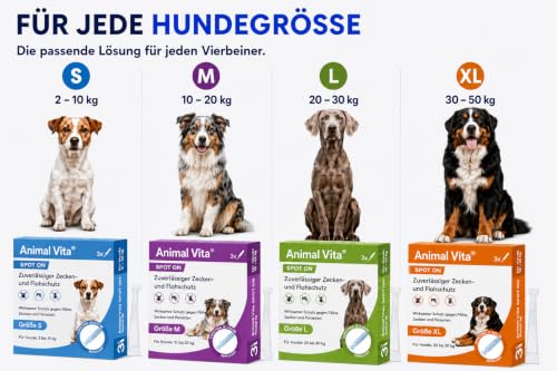 Animal Vita® Spot On Zeckenschutz für Hunde [zuverlässiger Zeckenschutz] Zeckenmittel - Zeckenschutz - Spot On für kleine Hunde (2 bis 10kg) – Ansicht 8