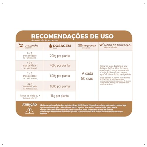 Forth, Adubo Coqueiros, Fertilizante, NPK (Nitrogênio, Fósforo, Potássio), Micronutrientes, Nutrição