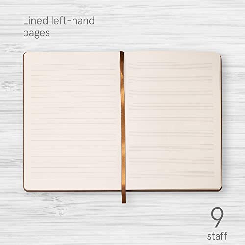 Ace Music Notebook | Leather Hardcover | Songwriting Journal | Staff Paper Notebook (Premium) #TOP2