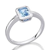 topas stein blau Der Schmuck ist perfekt verarbeitet. Nach der Produktion läuft dieser nochmals durch unsere Endkontrolle um die hohe Qualität zu sichern.