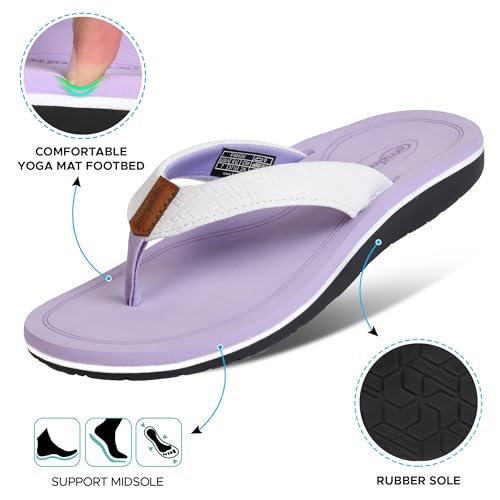 Image of AEROTHOTIC Beach Sandals for Woman Non Slip Flip Flops Quick Dry Slippers