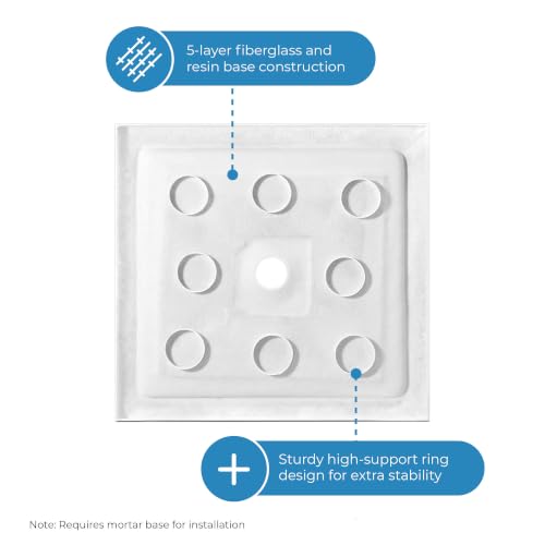 OVE Decors 38 in. W x 36 in. D Shower Base Pan Square, Center Drain, White Acrylic, Reversible Design by OVE Decors - Image 5