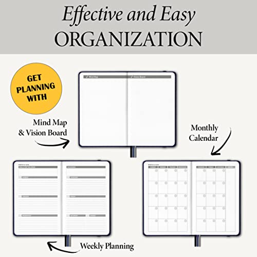 Monthly & Weekly Life Planner to Boost Productivity, Time Management and Hit Your Goals - High Performance Organizer & Gratitude Journal – Undated, 1 Year (12 Months), Hardcover, 5x8″ (Blue)