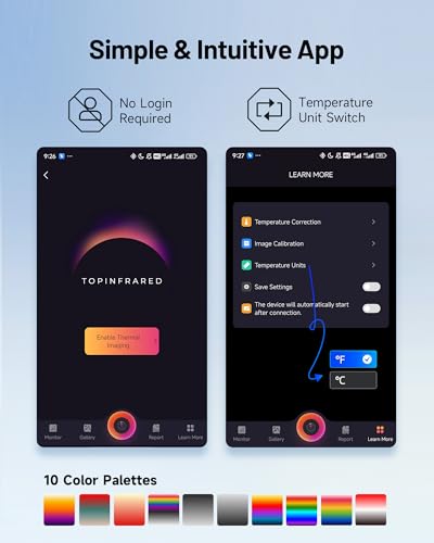 TOPDON Android TC001 Thermal Imaging Camera 256x192 Thermal Resolution Temperature Range: -20°C to +550°C for Smartphones and Tablets