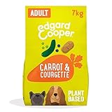 I NOSTRI CONSIGLI: 01 TRANSIZIONE AL CIBO NATURALE: In 4 giorni, aumenta gradualmente la quantità di cibo Edgard & Cooper nella sua ciotola, diminuendo la quantità di cibo abituale: 02 ACQUA: Assicuratevi che l'acqua fresca sia disponibile in qualsiasi momento, soprattutto durante i pasti: 03 CONSERVAZIONE: Chiudete bene il sacchetto delle crocchette, una volta aperta, resterà fresca per tre mesi