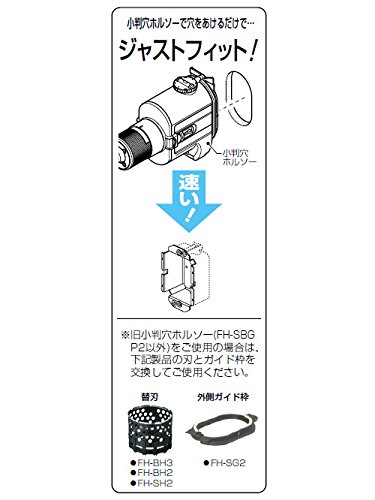 小判穴ホルソー用パネルボックス(10個入) SBP-3FG Amazon.co.jp: 未来工業(MIRAI) 小判穴ホルソー用パネルボックス(鉄製