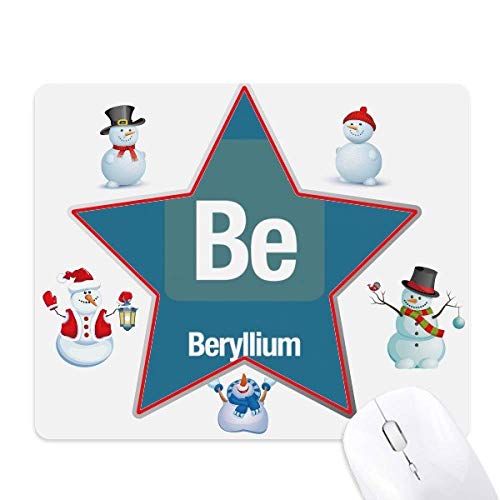 Tapis de souris Beryllium Noël bonhomme de neige accessoire bureau