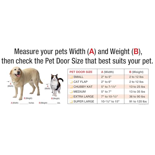 image for Ideal Pet Products Aluminum Pet Patio Door, Adjustable Height 77-5/8