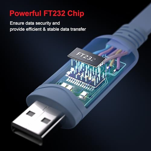 Image of USB Console Cable,USB to RJ45 Console Cable for Cisco Routers /AP Router /Switch Windows, Mac, Linux(1.8m,Blue)