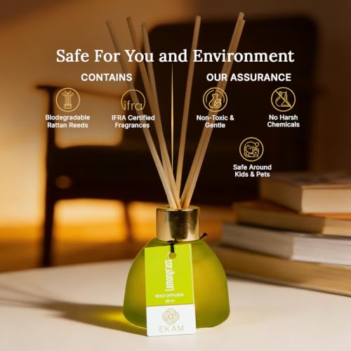 Image of Ekam Frosted Glass 60ml Lemongrass Reed Diffuser Set | Free 6 Fiber Reed Sticks | Stress Relief & Aromatherapy, Long-Lasting Home Fragrance (Up to 60 Days) | Air Freshener for Room, Bedroom & Bathroom