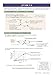 2015 A-Level Biology Essent Maths Skills