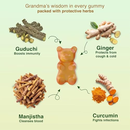 Image of BabyOrgano Nutriverse Eye Care Gummies for Kids (2-15 Years) - Sharper Vision and Healthy Eyes with Natural Ingredients - (Eye care gummies + immunity gummies)