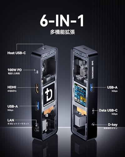 DOCKCASE 6-in-1 USB C ハブ(クリア版/ディスプレイ搭載)