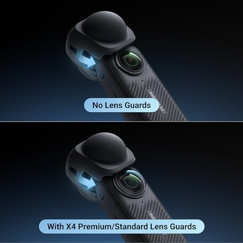 Image of Insta360 X4 Lens Cap