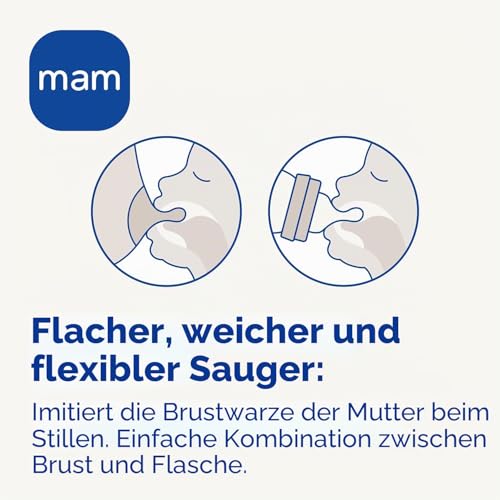 MAM Glasflasche, 2-4 Monate, 260 ml, mit Sauger 2 mit mittlerem Durchfluss aus Silikon, leicht zu reinigen, Blau, 1 Stück