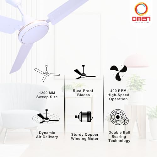 Image of Omen Changing Lives Dollar 1200mm Ceiling Fan for Home | BEE Star Rated Energy Efficient | Rust Resistant | Superior Air Delivery | High Speed | 2 Year Warranty| (White)