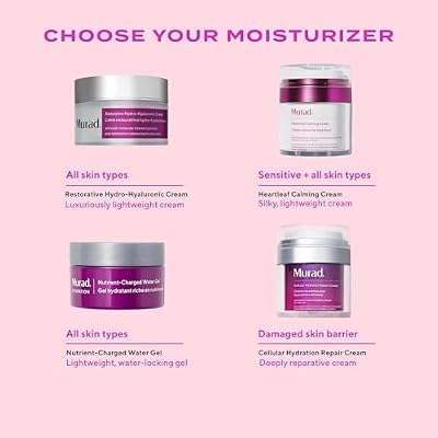 Murad Restorative Hydro-Hyaluronic Face Cream Moisture-Boosting Formula with Hyaluronic Acid, Coconut Extract, Botanical Oils & Shea Butter for Lasting Hydration, Plump, Smooth Skin - 1.7 Fl Oz